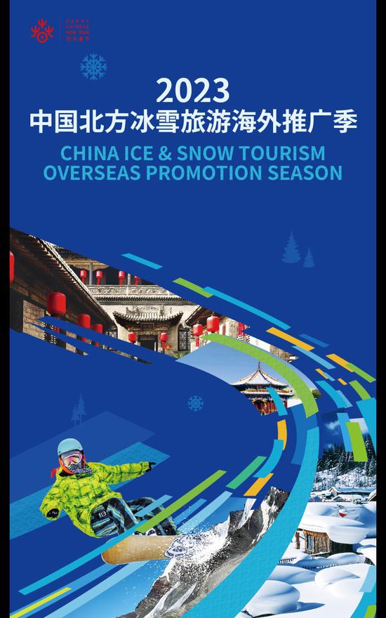 2023“中国北方冰雪旅游海外推广季”海报。自治区文化和旅游厅提供