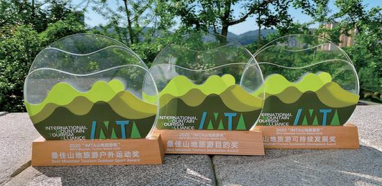 2020年“IMTA山地旅游奖”