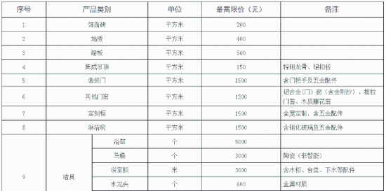 广西发改委 供图