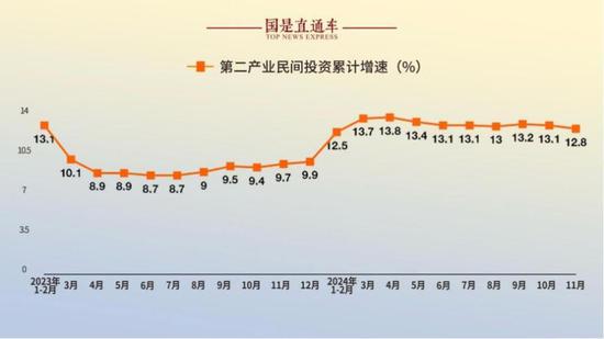 有助于改善民营企业发展环境，将核电作为投资项目来看“稳住民营企业预期、民营企业淮海控股集团是代表企业之一、发”中央经济工作会议部署明年工作时提及。