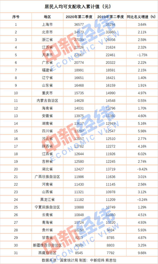 人均什么意思_有意思的图片(3)