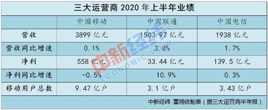 图片来源:中新经纬