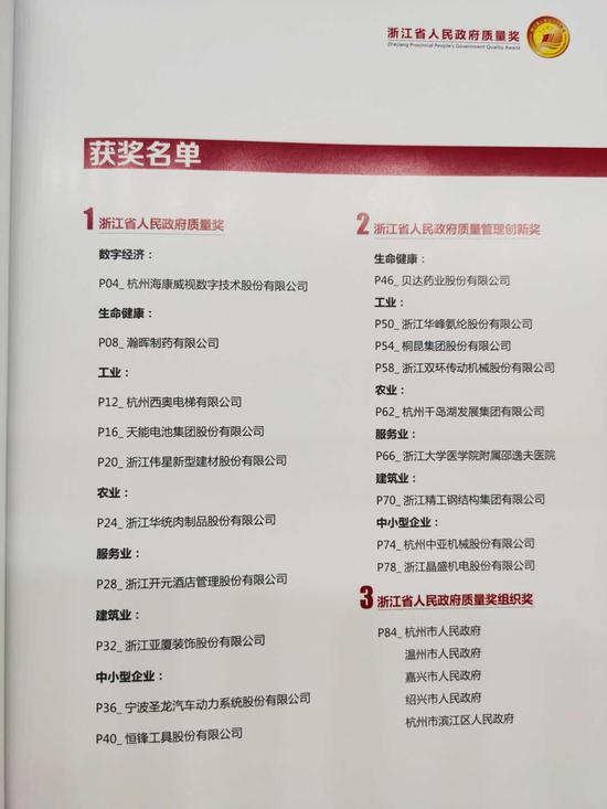 2019年浙江省政府質(zhì)量獎(jiǎng)分設(shè)“質(zhì)量獎(jiǎng)”“創(chuàng)新獎(jiǎng)”“組織獎(jiǎng)”。 胡亦心 攝