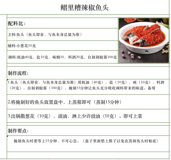 糟椒生态鱼头 糟椒生态鱼头