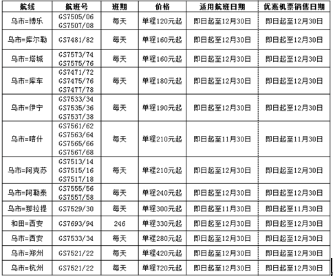助力冰雪游 天津航空新疆区域部分航线特价低至0.9折起