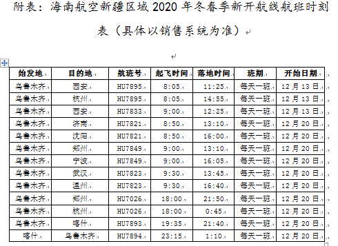 海南航空12月新增8條烏魯木齊出港航線 通航點達21個城市