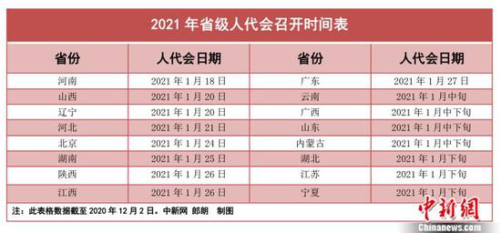 平顶山2021年gdp省内排名_河南省的2019年前三季度GDP来看,平顶山在省内排名如何(3)