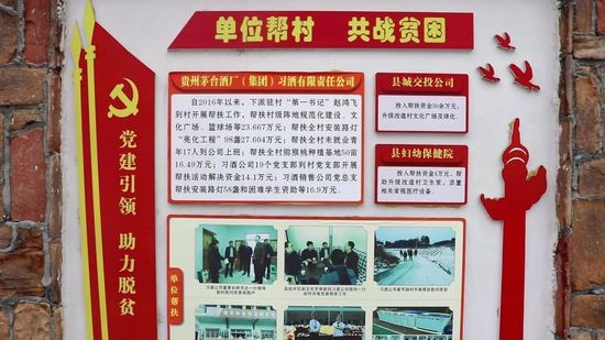 单位帮扶 共战贫困 单位帮扶 共战贫困