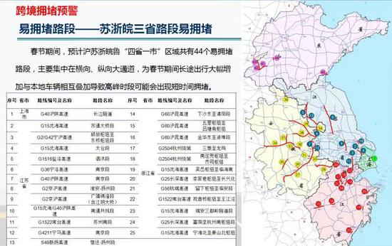 《出行服务指南》预计“四省一市”区域共有44个易拥堵路段。浙江省交通集团供图