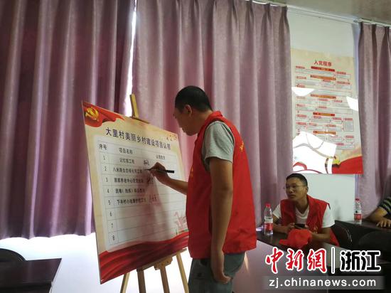 东阳市外出党员认领家乡建设项目。 沈青供图