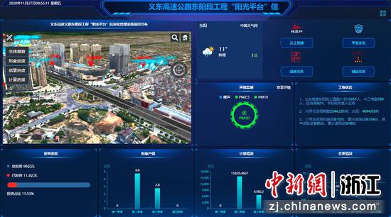 义东高速“阳光平台”页面。 浙高建公司义东高速供图