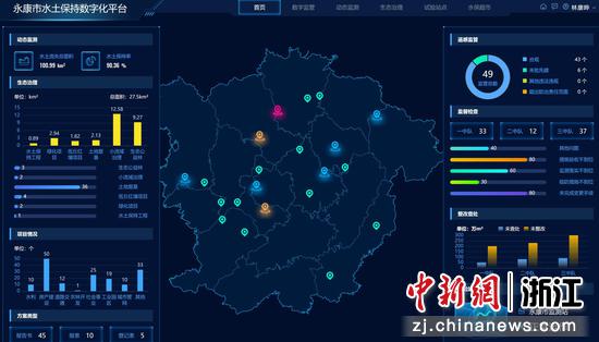 “永康市水土保持数字化监管应用”系统界面。林康晔 摄