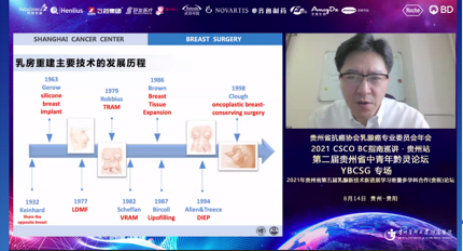 吴炅教授对乳腺癌术后乳房重建进展做学术演讲