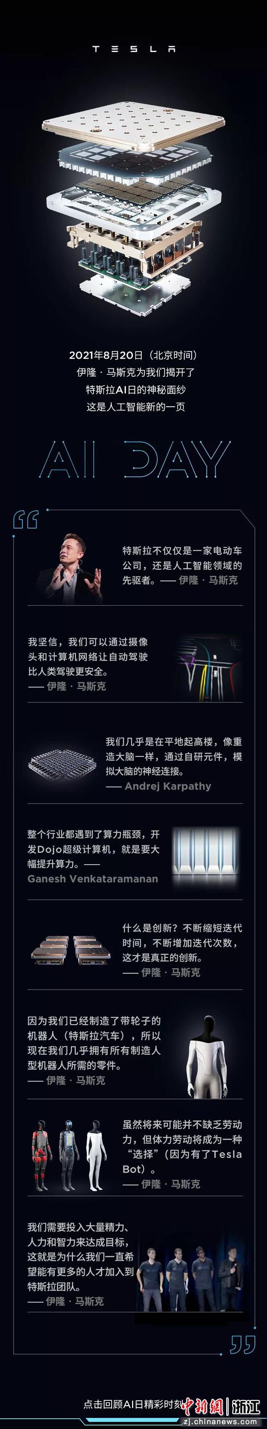 特斯拉：成为全球最好的人工智能公司及科技公司-中国新闻网-浙江新闻