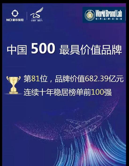 怎么加入新华保险 QGbV-wunthrf9637917.jpg