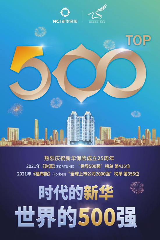 回眸2021 | 新华保险年度十大新闻出炉