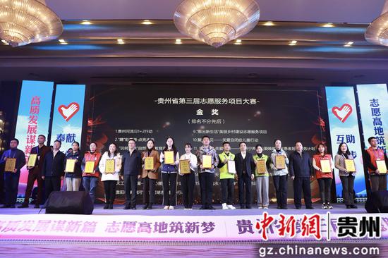 贵州省第三届志愿服务项目大赛在兴义市举行