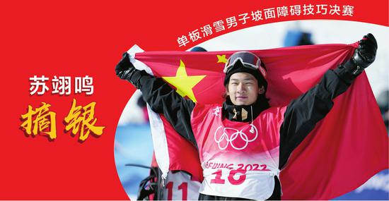 2月7日，中国选手苏翊鸣在比赛后庆祝。新华社发