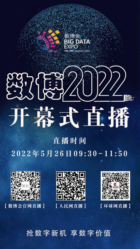 视频带你看2022中国国际大数据产业博览会开幕式