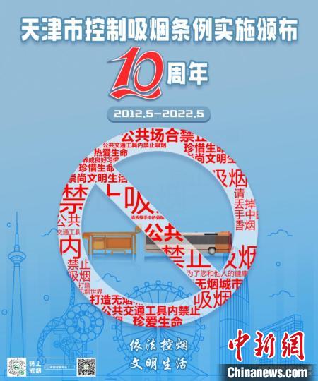 第35个世界无烟日、《天津市控制吸烟条例》颁布十周年宣传海报　天津市卫健委供图