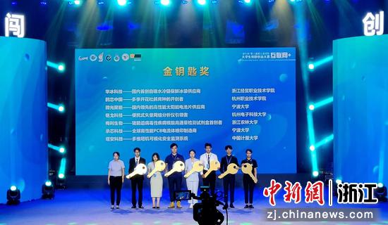 该校学生团队。 杭州电子科技大学 供图