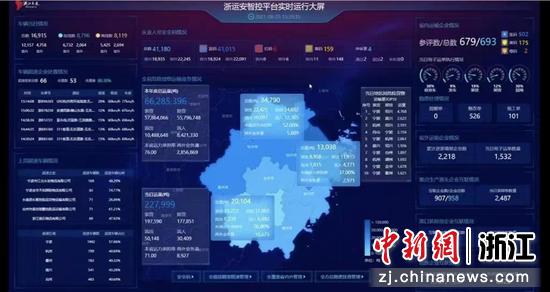 浙江打造的浙运安智控平台实时运行大屏。 浙江省交通运输厅 供图