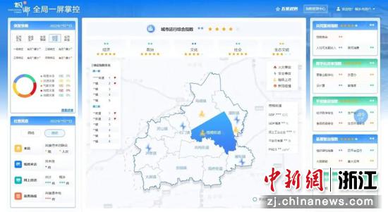 “党建统领一屏感知”应用平台。 桐乡市委宣传部 供图