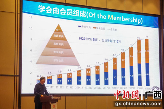 中国计算机学会南宁会员活动中心年会举办
