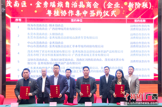 图为签约仪式现场。盘俊铖 摄 图为签约仪式现场。盘俊铖 摄