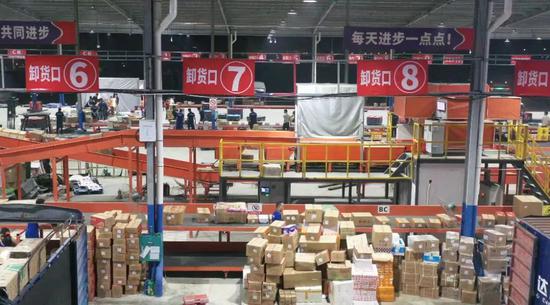 自动分拣分拨线区域图 自动分拣分拨线区域图