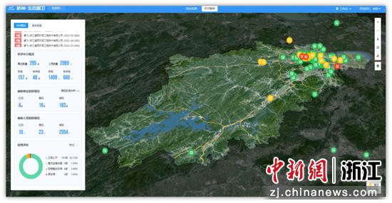 “生态智卫”应用系统。杭州市生态环境局供图