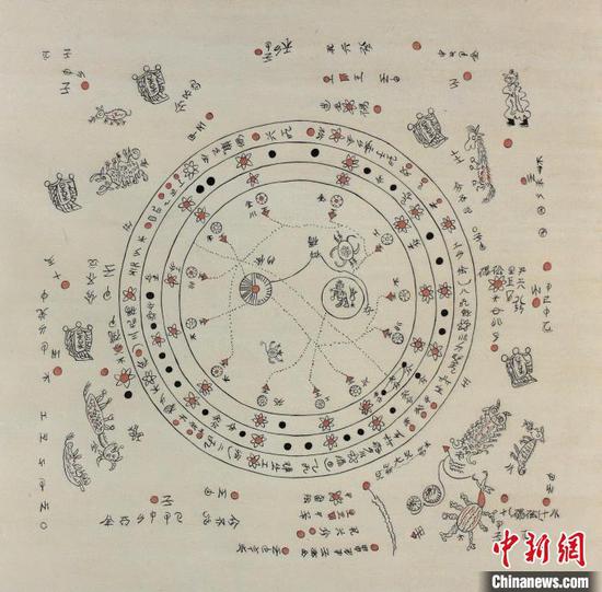 中国贵州省水书文献《吉星·星象图》。　(贵州省黔南州档案馆供图)