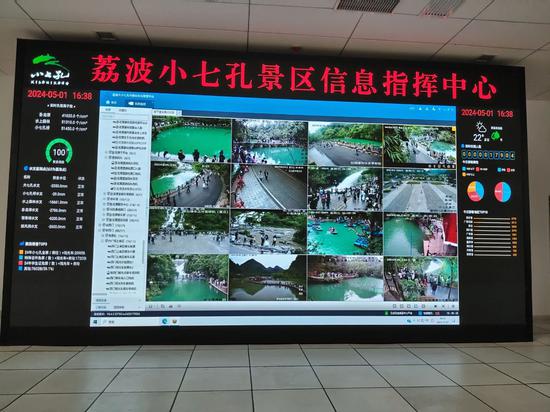 图片五一首日，荔波小七孔景区信息指挥中心监控数据显示屏