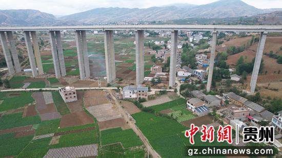 贵州省毕节市威宁自治县中水镇早熟种植地块与村庄、桥梁、道路相互映衬，犹如一幅画卷。（航拍图）