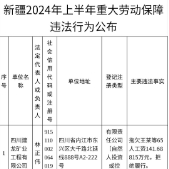 新疆公布一批重大勞動保障違法行為和拖欠農(nóng)民工工資失信聯(lián)合懲戒對象名單