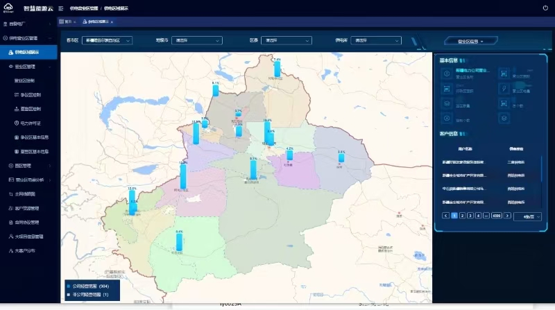 國網(wǎng)新疆電力：開發(fā)信息化管理工具提升供電服務質(zhì)量