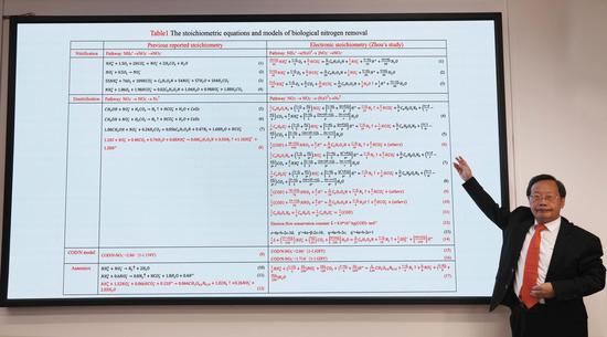 周少奇介绍生物脱氮电子计量方程与计量模型 周少奇介绍生物脱氮电子计量方程与计量模型