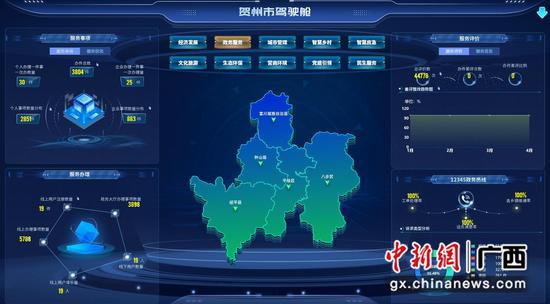 全面融合了DeepSeek人工智能模型OneCity平台。广西移动供图 全面融合了DeepSeek人工智能模型OneCity平台。广西移动供图