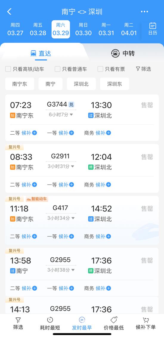 3月29日,南宁往深圳方向的高铁、动车票已全部售罄。 3月29日,南宁往深圳方向的高铁、动车票已全部售罄。