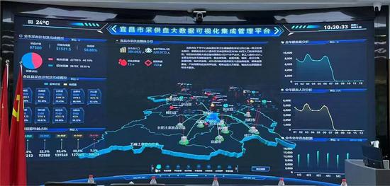 从每次安然的驾驶做起