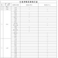 這筆錢直接發(fā)放至個(gè)人，這些地方已實(shí)現(xiàn)→