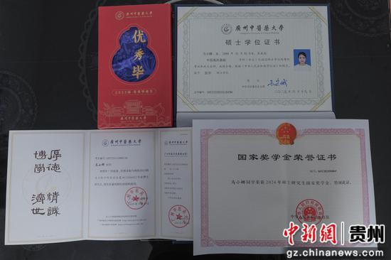 硕士学位证书怎么拿 ayVq-hetkhrv8790166.jpg