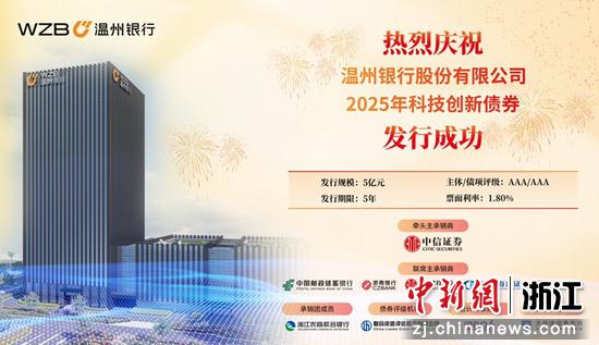 温州银行发行科技创新债券。陈家浩 供图