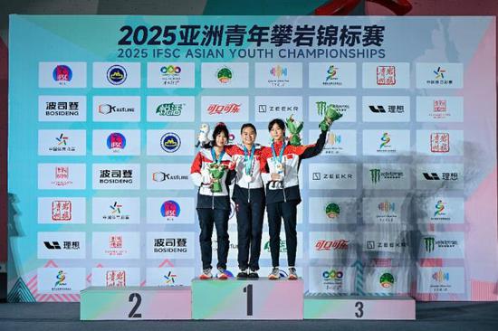 中国队包揽U19女子速度前三名。主办方供图 中国队包揽U19女子速度前三名。主办方供图