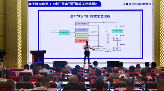《工业水处理综合解决方案》项目路演。魏鹏慧 摄