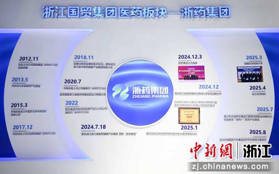 浙药集团展区。王刚摄