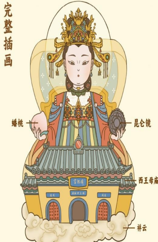 《瑶池仙签》祈福冰箱贴(作者:陈晓静)
