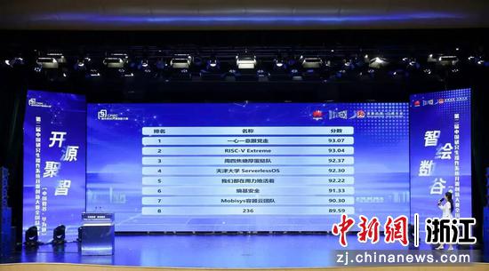 大赛现场。主办方 供图