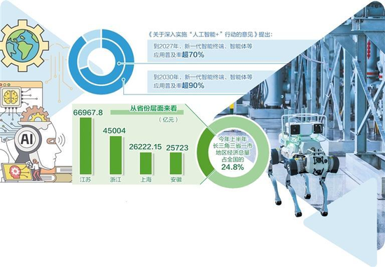 机器狗在浙江舟山望海（金塘）220千伏输变电工程的变电站GIS室内巡查。新华社记者 徐 昱摄