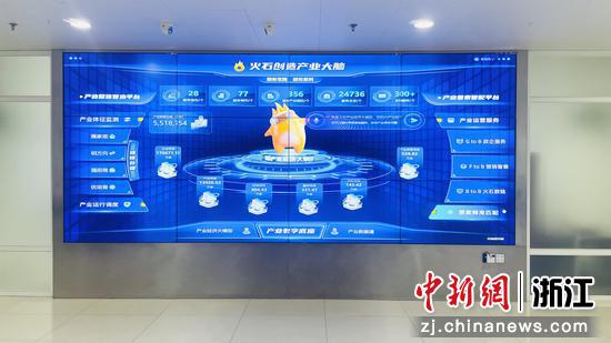 火石创造产业大脑。 受访者 供图